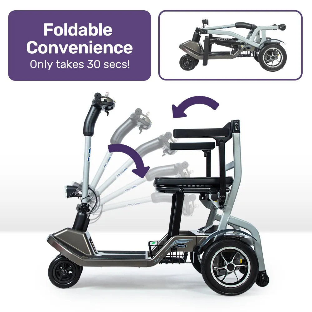 Folding 4 Wheel Electric Mobility Scooter – MobiLiteRIDER/MobiEzyFold - Image 6
