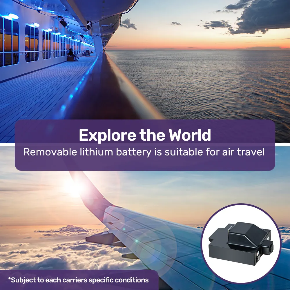 Folding 4 Wheel Electric Mobility Scooter – MobiLiteRIDER/MobiEzyFold - Image 2